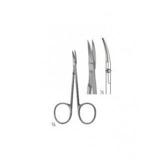 NAIL SCISSORS