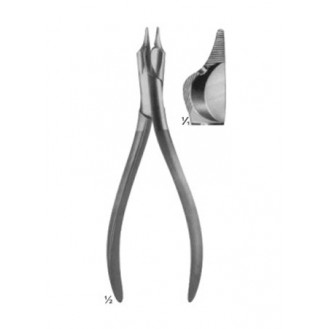 Wire Cutters and wire Cutting Scissors